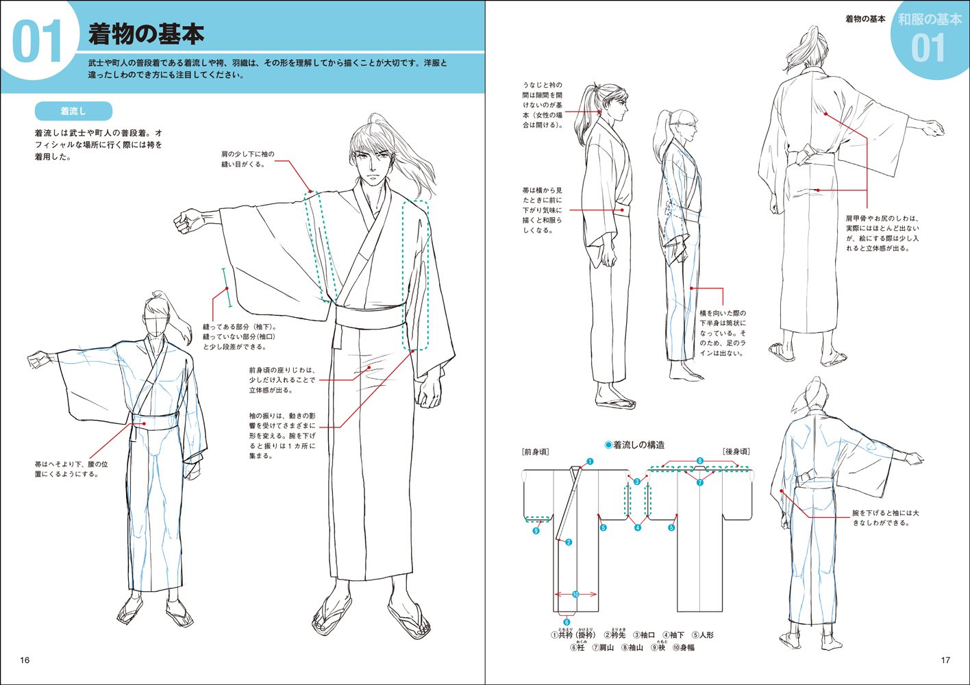 How To Draw The End Of The Edo Period Men Manga Technique Book Anime Art Book Online Com